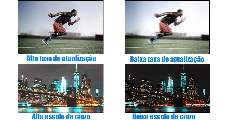 Alta frecuencia de actualización y alta escala de grises
