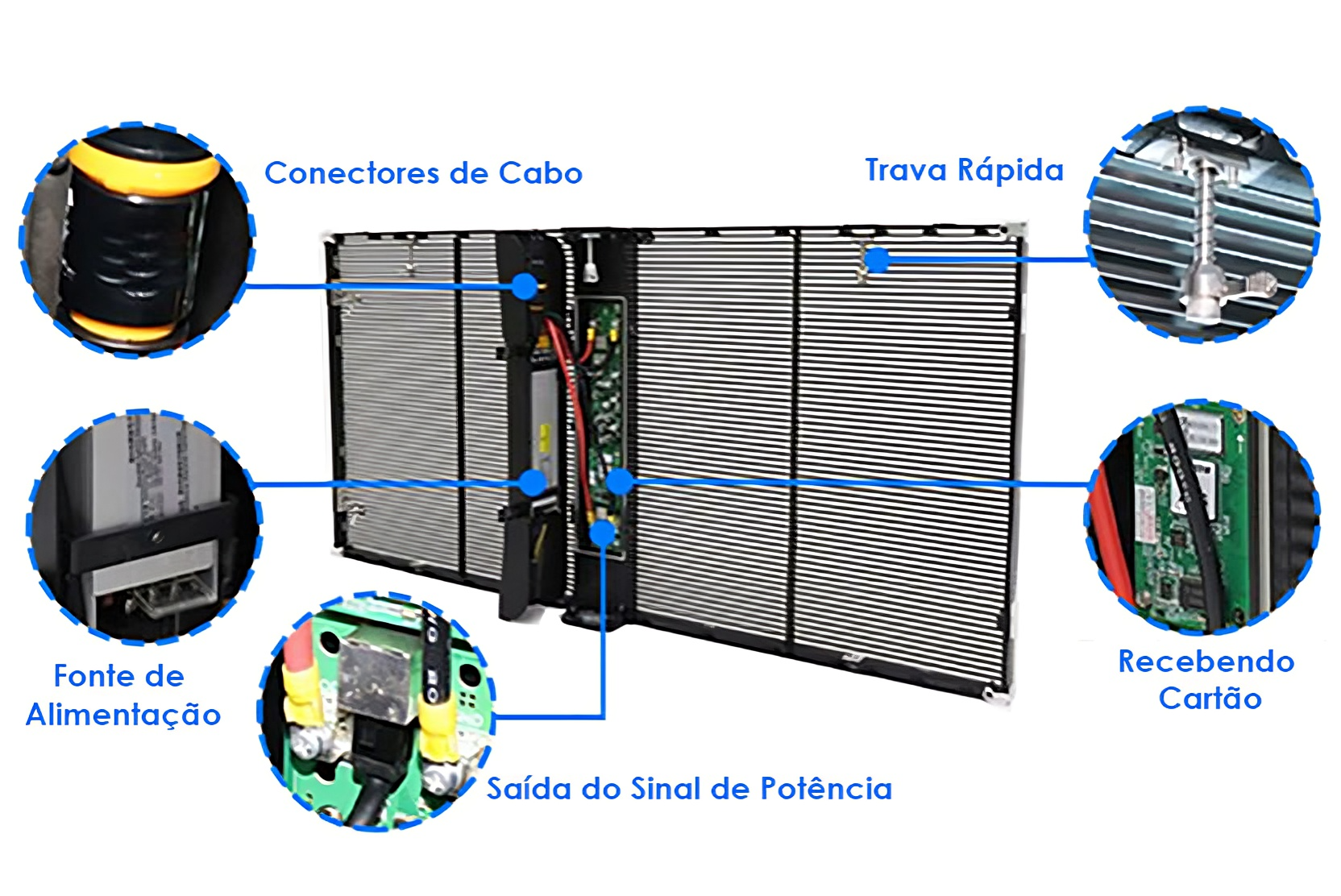 Detalles del producto