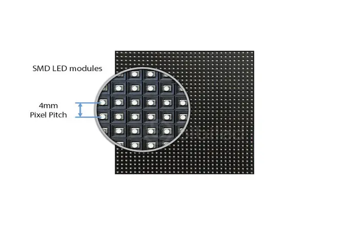 modulo-painel-de-led-pixel-pitch