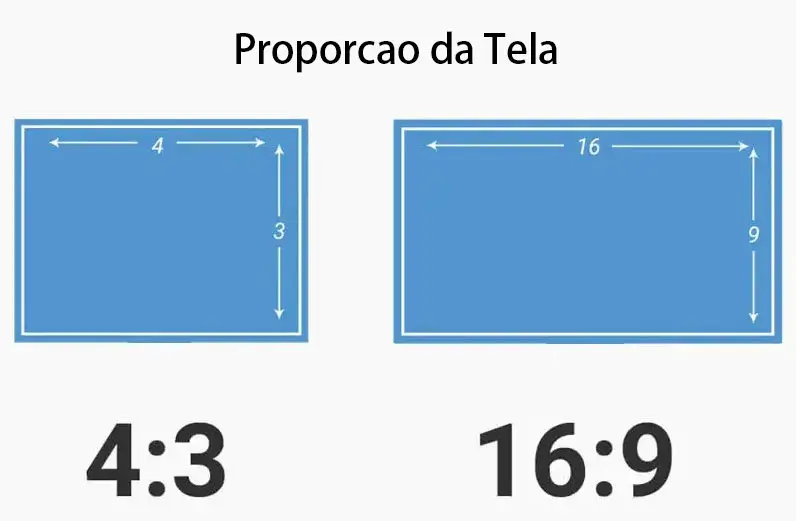 proporção-da-tela