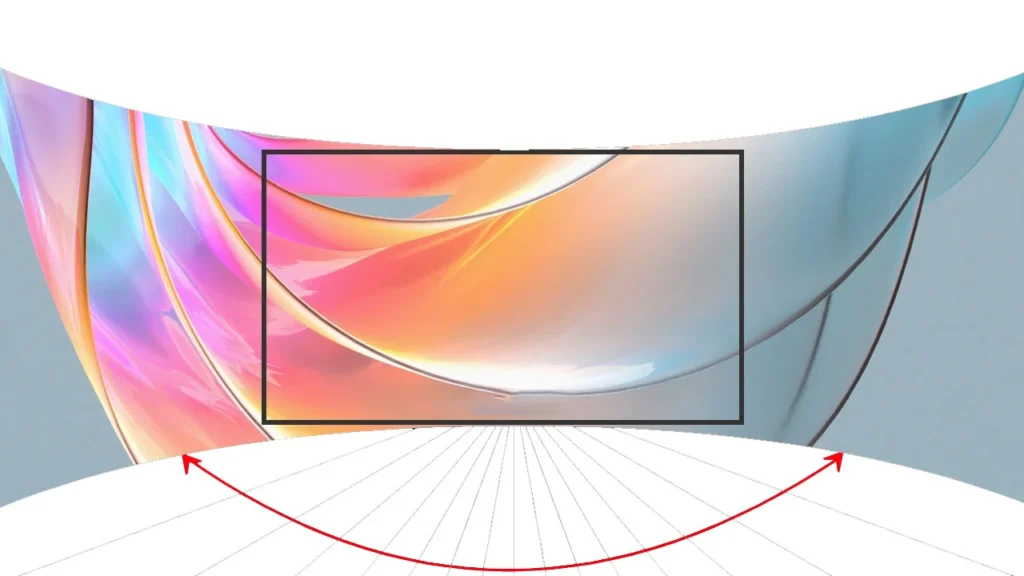 Ángulo de visión ultra amplio