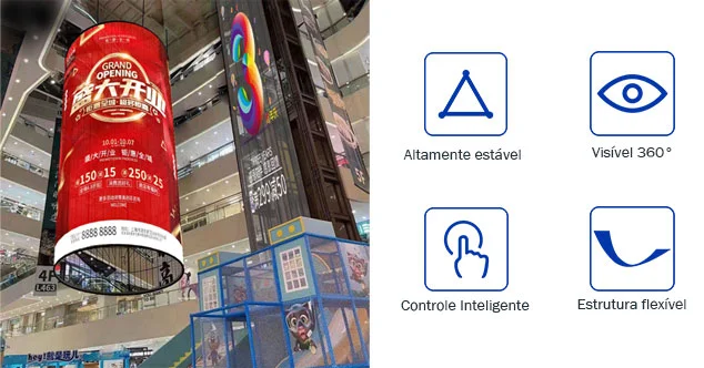 Intelligent control system