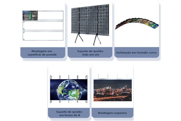Soluciones de instalación versátiles