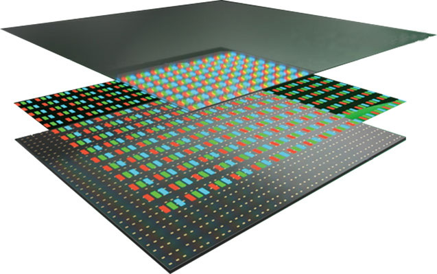 Tecnología avanzada de pantalla LED Micro-COB con chip invertido