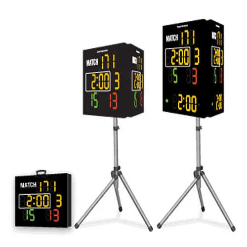 Placares-de-Wrestling