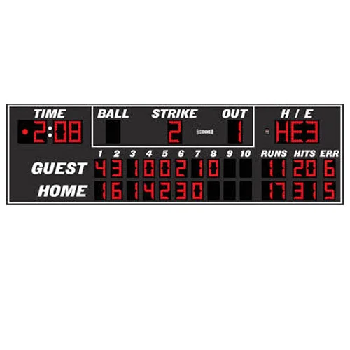 Placares-de-beisebol