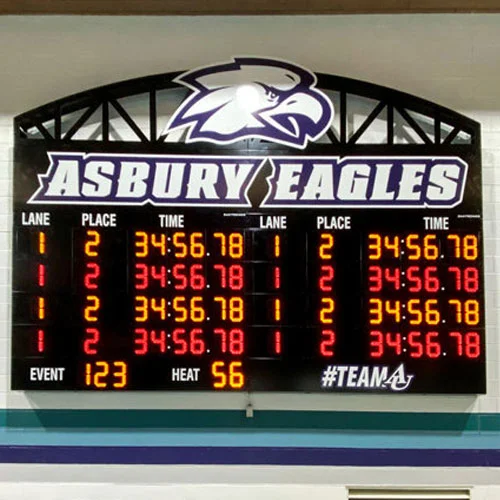 Placares-de-esportes-aquáticos