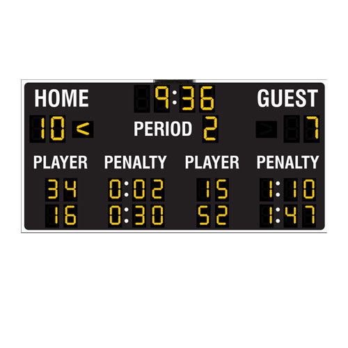 Placares-de-lacrosse---hóquei-de-campo