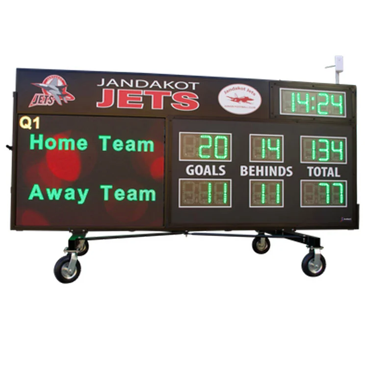 لوحة نتائج LED هجينة