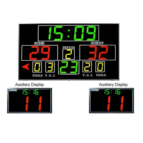 لوحة نتائج إلكترونية متعددة الرياضات