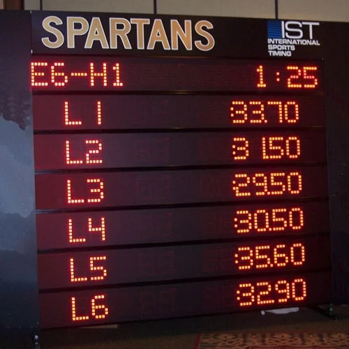 Placar alfanumérico