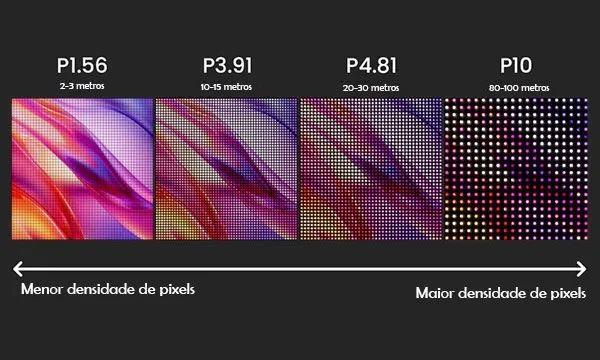 Como-o-número-de-pixels-afeta-a-resolução-da-tela (1)