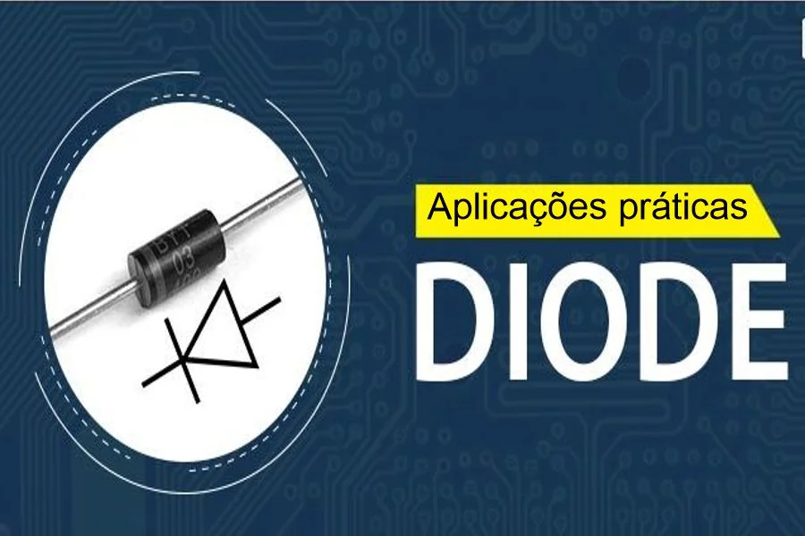 Aplicações práticas