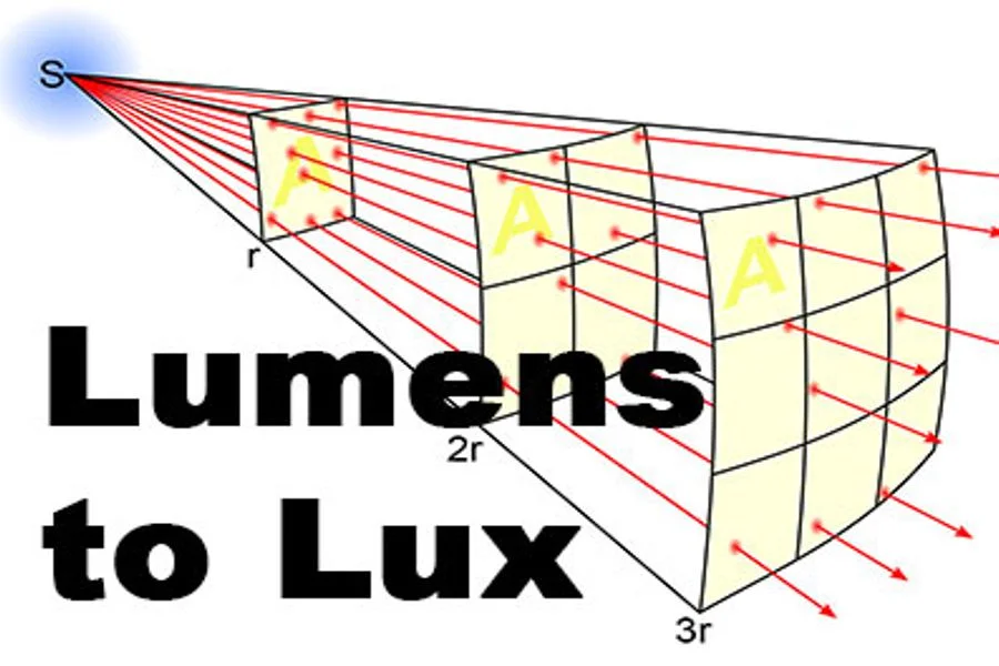 루멘을 럭스로 변환