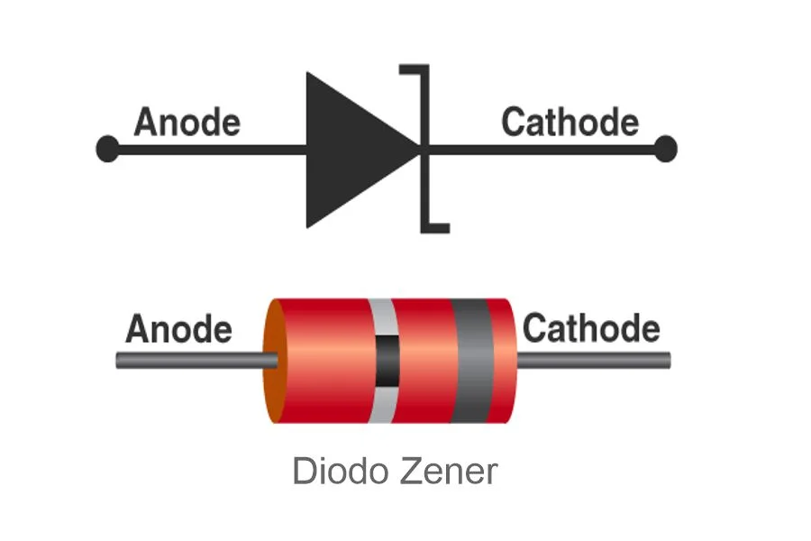 Diodo Zener