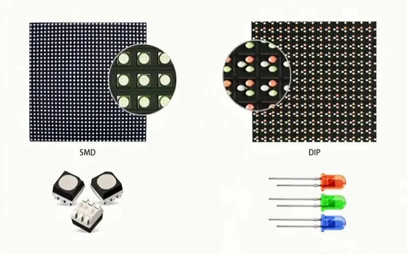 LED-DIP vs LED-SMD