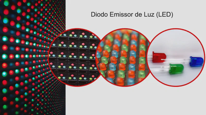 Светодиоды: как они работают