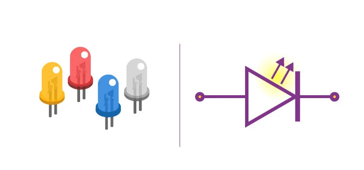 LED란 무엇인가요?