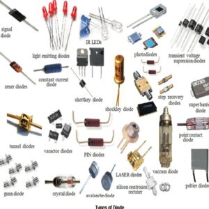 diodo