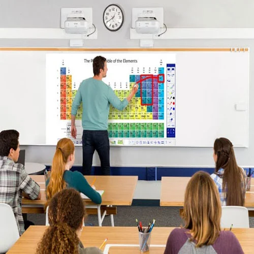 Интерактивные проекторы