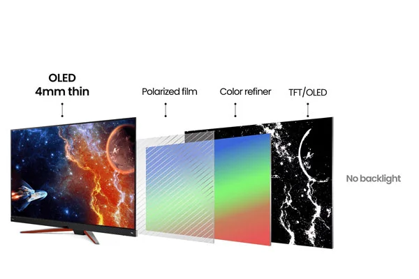 oled-panels