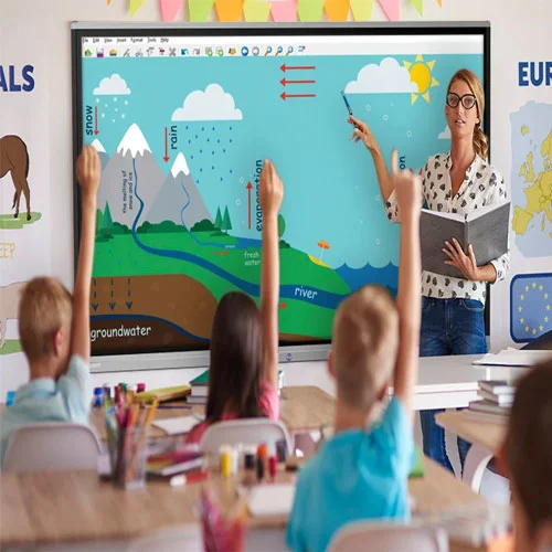 Interactive Screen for the Classroom | Improve Learning and ...